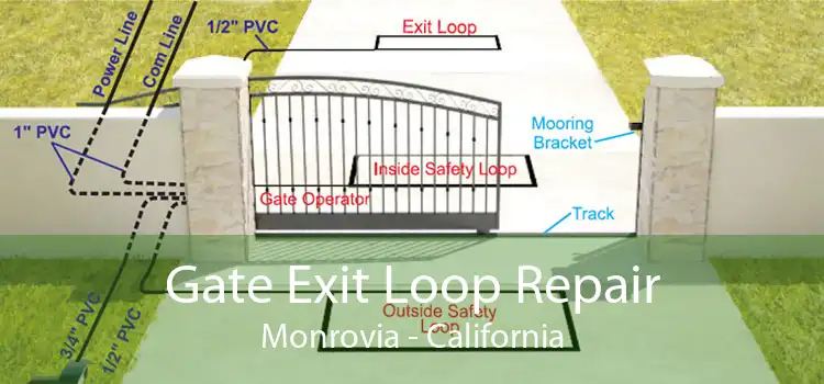Gate Exit Loop Repair Monrovia - California