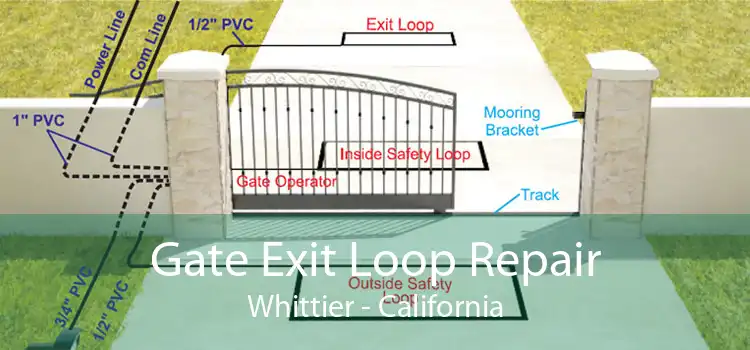 Gate Exit Loop Repair Whittier - California